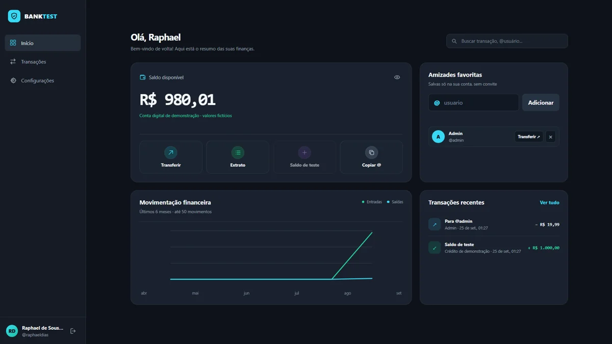 BankTest dashboard showing a demo balance, transactions and favorite contacts. Original interface in Portuguese.